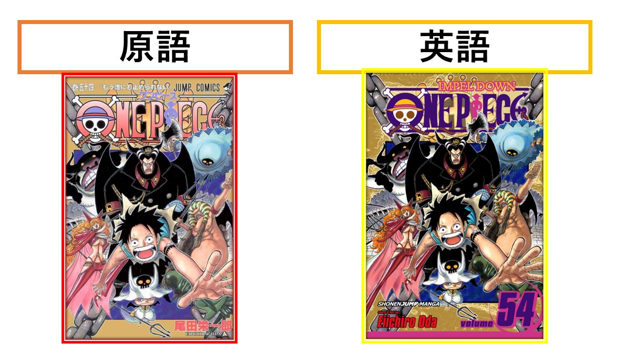 ワンピース　漫画　54巻〜110巻（最新刊）セット　＋111巻 ONE PIECE 111 (ジャンプコミックス) | 尾田 栄一郎 |本 | 通販